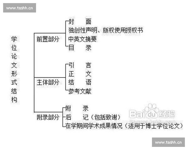 围绕剧本创作基本原则构建高效叙事体系的方法探讨与实践路径分析